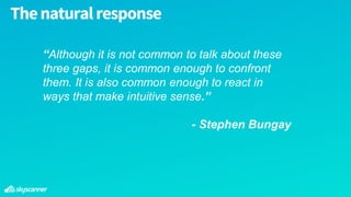 Thenaturalresponse
“Although it is not common to talk about these
three gaps, it is common enough to confront
them. It is also common enough to react in
ways that make intuitive sense.”
- Stephen Bungay
 