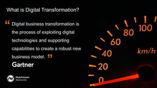 Digital business transformation is
the process of exploiting digital
technologies and supporting
capabilities to create a robust new
business model.
What is Digital Transformation?
“
“
 