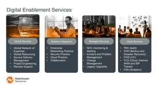 Digital Enablement Services
Global Services Systems Integration Managed Services Cloud Services
• Enterprise
Networking Practice
• Security Practice
• Cloud Practice
• Collaboration
• Global Network of
Expertise
• Global Resourcing
• Service Delivery
Management
• Project Engineering
• Remote Support
• NOC monitoring &
Alerting
• Incident and Problem
Management
• Change
Management
• Legacy Upgrades
• FBX (IaaS)
• FDR (Backup and
Disaster Recovery)
• FWS (UC)
• FCX (Cloud, Internet,
WAN and SIP
Transit)
• FSA (Analytics)
 