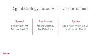 Digital strategy includes IT Transformation
Speed
Simplified and
Modernized IT
Agility
Scale with Multi-Cloud
and Hybrid Cloud
Resilience
No Downtime,
No Data loss
 