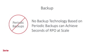 No Backup Technology Based on
Periodic Backups can Achieve
Seconds of RPO at Scale
Periodic
Backups
Backup
 