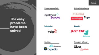 The easy
problems
have been
solved
Property classifieds Online EstateAgents
Information Logistics
Booking Transport & Travel
 