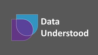 Data
Understood
Data
Understood
 