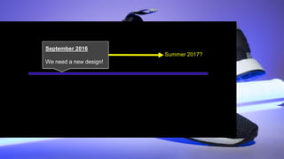September 2016
We need a new design!
Summer 2017?
 