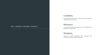 TRUST = CREDIBILITY + RELEVANCE + RELIABILITY
Credibility
In the Attention Economy, it is critical for brands to be clearly
identified as sources of truth.
Relevance
Consumers need solutions tailored to them, accessible when
and where they want them.
Reliability
Capacity to provide experience that consistently and
conveniently meets customer expectation.
 