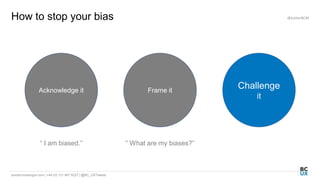 bordercrossingux.com | +44 (0) 131 467 9227 | @BC_UXTweets
How to stop your bias @EstherBCM
Frame it
Challenge
it
Acknowledge it
“ I am biased.” “ What are my biases?”
 