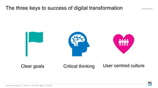 bordercrossingux.com | +44 (0) 131 467 9227 | @BC_UXTweets
Clear goals
The three keys to success of digital transformation @EstherBCM
Critical thinking User centred culture
 