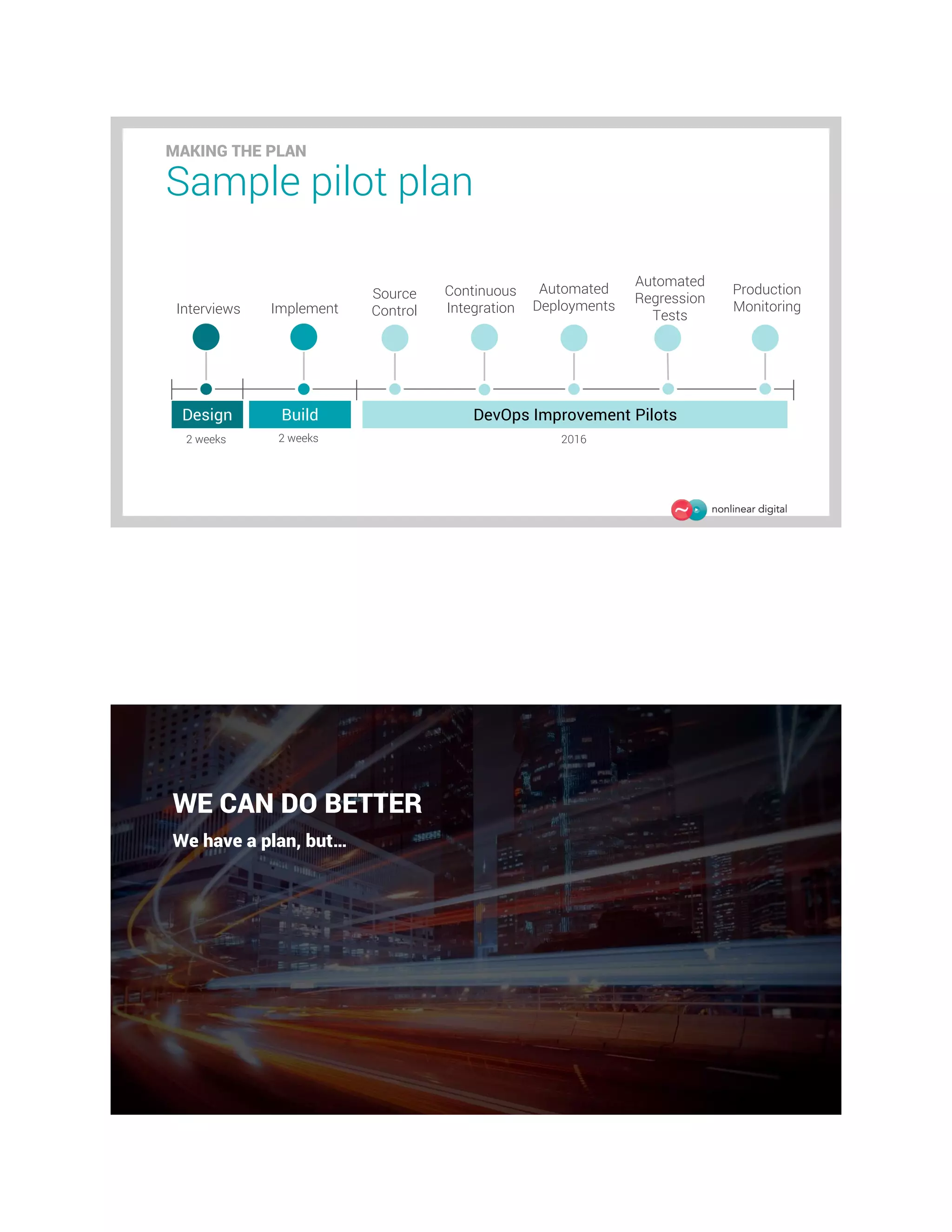 Sample pilot plan
MAKING THE PLAN
2 weeks 2 weeks
Interviews
Source
Control
2016
Design Build DevOps Improvement Pilots
Continuous
Integration
Automated
Deployments
Automated
Regression
Tests
Production
MonitoringImplement
WE CAN DO BETTER
We have a plan, but…
 