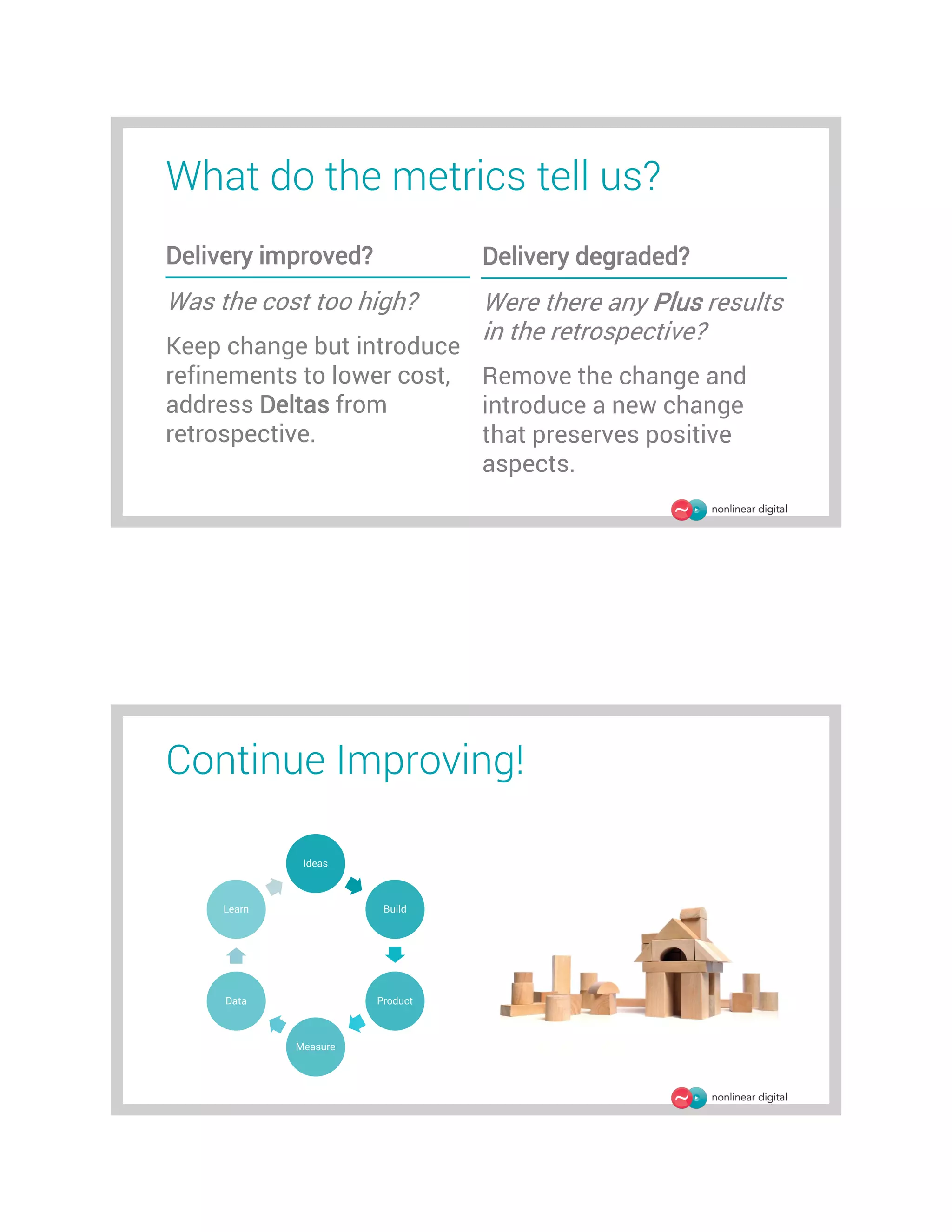 What do the metrics tell us?
Delivery improved? Delivery degraded?
Was the cost too high?
Keep change but introduce
refinements to lower cost,
address Deltas from
retrospective.
Were there any Plus results
in the retrospective?
Remove the change and
introduce a new change
that preserves positive
aspects.
Continue Improving!
Ideas
Build
Product
Measure
Data
Learn
 