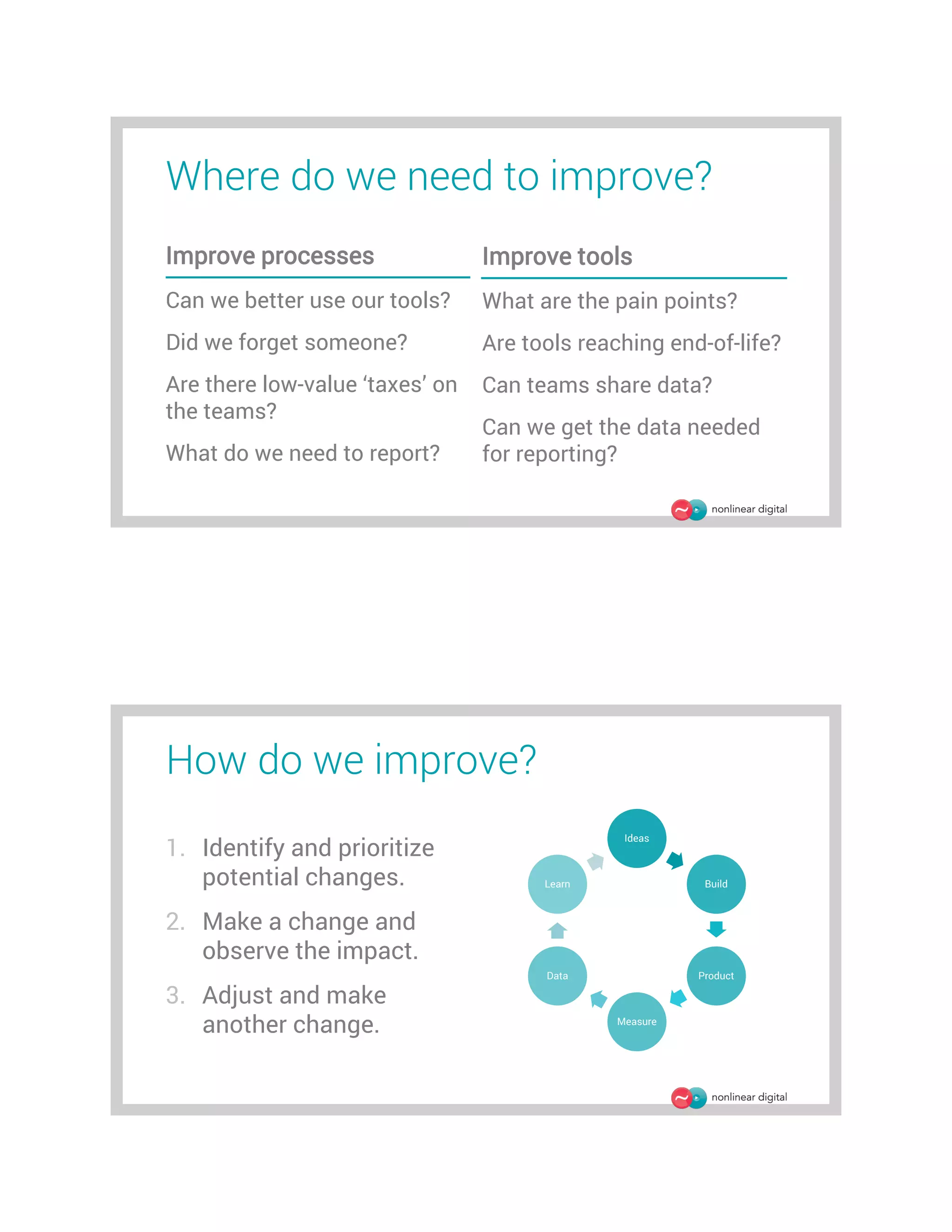 Where do we need to improve?
Improve processes Improve tools
Can we better use our tools?
Did we forget someone?
Are there low-value ‘taxes’ on
the teams?
What do we need to report?
What are the pain points?
Are tools reaching end-of-life?
Can teams share data?
Can we get the data needed
for reporting?
How do we improve?
1. Identify and prioritize
potential changes.
2. Make a change and
observe the impact.
3. Adjust and make
another change.
Ideas
Build
Product
Measure
Data
Learn
 