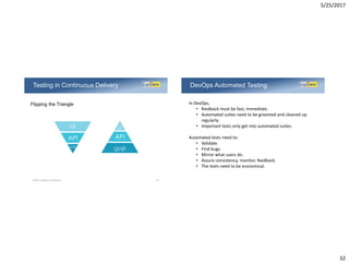 5/25/2017
32
Flipping the Triangle
Testing in Continuous Delivery
©2017 LogiGear Corporation 63
DevOps Automated Testing
In DevOps,
• feedback must be fast, immediate.
• Automated suites need to be groomed and cleaned up
regularly.
• Important tests only get into automated suites.
Automated tests need to:
• Validate.
• Find bugs.
• Mirror what users do.
• Assure consistency, monitor, feedback.
• The tests need to be economical.
 