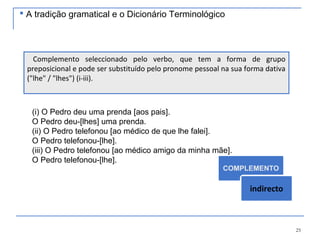 25
(i) O Pedro deu uma prenda [aos pais].
O Pedro deu-[lhes] uma prenda.
(ii) O Pedro telefonou [ao médico de que lhe falei].
O Pedro telefonou-[lhe].
(iii) O Pedro telefonou [ao médico amigo da minha mãe].
O Pedro telefonou-[lhe].
Complemento seleccionado pelo verbo, que tem a forma de grupo
preposicional e pode ser substituído pelo pronome pessoal na sua forma dativa
("lhe" / "lhes") (i-iii).
COMPLEMENTO
indirecto
 A tradição gramatical e o Dicionário Terminológico
 