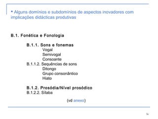 36
B.1. Fonética e Fonologia
B.1.1. Sons e fonemas
Vogal
Semivogal
Consoante
B.1.1.2. Sequências de sons
Ditongo
Grupo consonântico
Hiato
B.1.2. Prosódia/Nível prosódico
B.1.2.2. Sílaba
(vd anexo)
 Alguns domínios e subdomínios de aspectos inovadores com
implicações didácticas produtivas
 