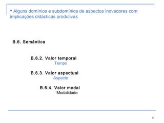 37
 Alguns domínios e subdomínios de aspectos inovadores com
implicações didácticas produtivas
B.6. Semântica
B.6.2. Valor temporal
Tempo
B.6.3. Valor aspectual
Aspecto
B.6.4. Valor modal
Modalidade
 