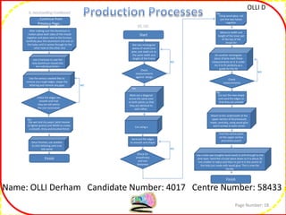 Components- Chrome plated tempered steel formed handle, Aluminium Lid, Aluminium Base, Two pivot hinges