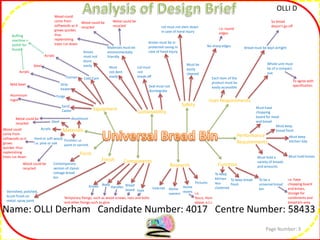 Must be airtight to keep bread fresh