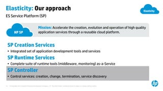 HP Discover - Developing new applications for the cloud