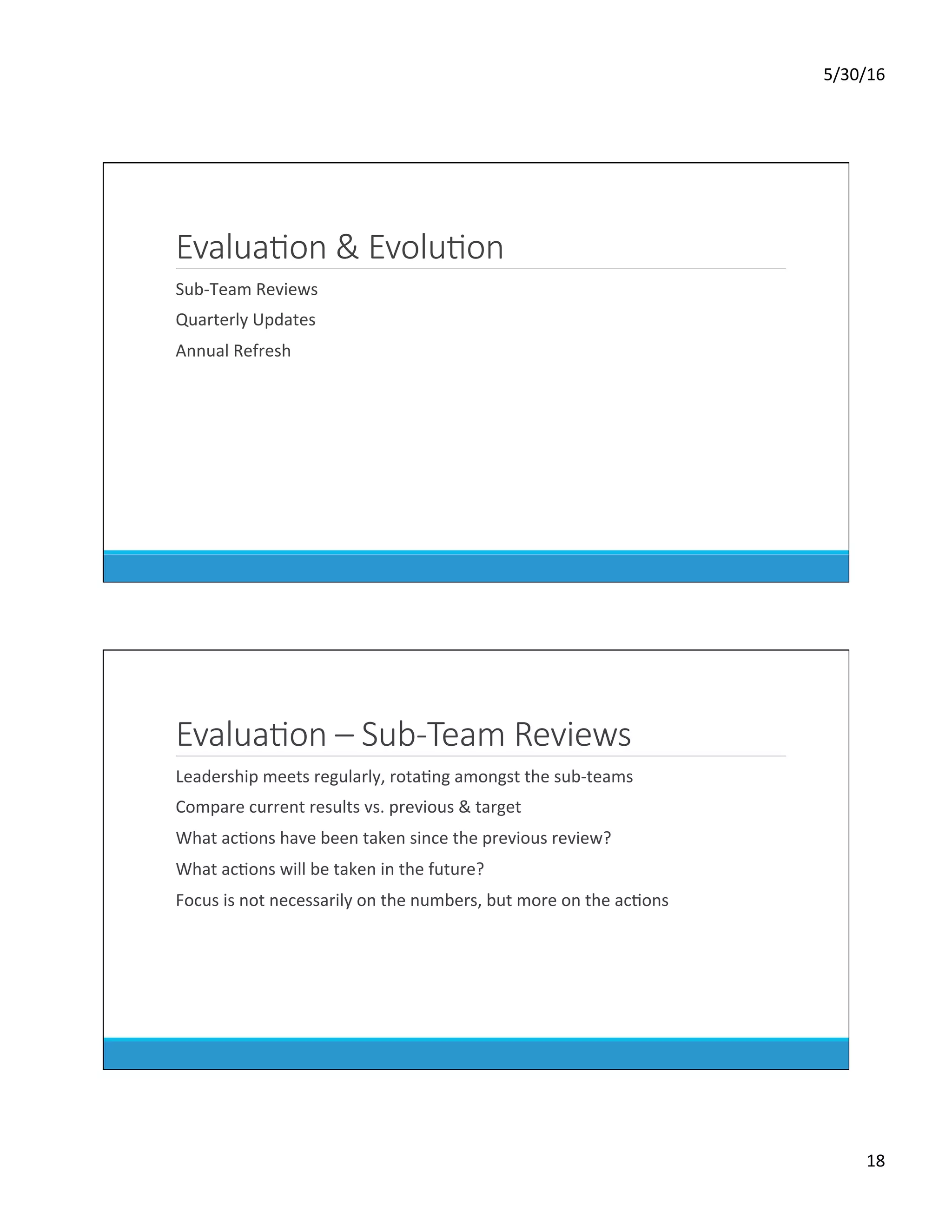 5/30/16	
18	
EvaluaKon & EvoluKon
	 Sub-Team	Reviews	
	 Quarterly	Updates	
	 Annual	Refresh	
EvaluaKon – Sub-Team Reviews
	 Leadership	meets	regularly,	rotaDng	amongst	the	sub-teams	
	 Compare	current	results	vs.	previous	&	target	
	 What	acDons	have	been	taken	since	the	previous	review?	
	 What	acDons	will	be	taken	in	the	future?	
	 Focus	is	not	necessarily	on	the	numbers,	but	more	on	the	acDons	
 