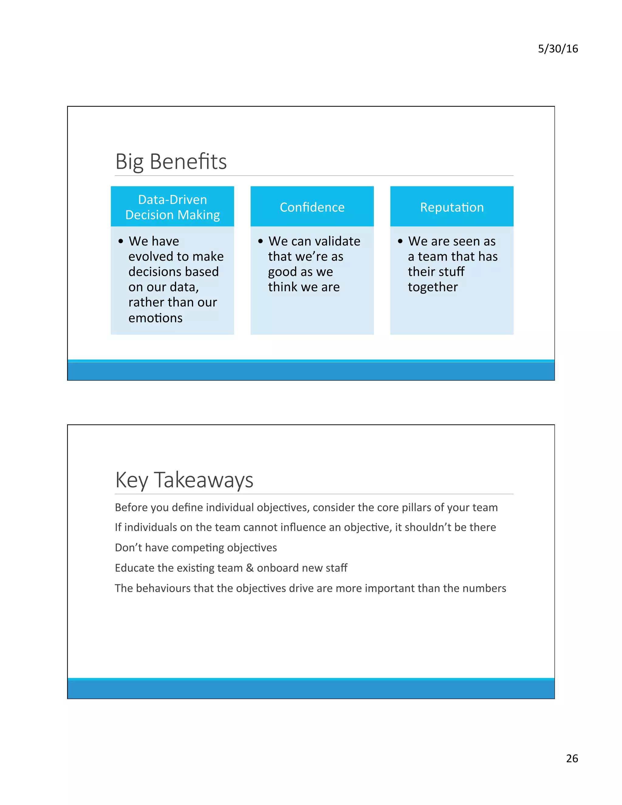 5/30/16	
26	
Big Beneﬁts
Data-Driven	
Decision	Making	
•  We	have	
evolved	to	make	
decisions	based	
on	our	data,	
rather	than	our	
emoDons	
Conﬁdence	
•  We	can	validate	
that	we’re	as	
good	as	we	
think	we	are	
ReputaDon	
•  We	are	seen	as	
a	team	that	has	
their	stuﬀ	
together	
Key Takeaways
	 Before	you	deﬁne	individual	objecDves,	consider	the	core	pillars	of	your	team	
	 If	individuals	on	the	team	cannot	inﬂuence	an	objecDve,	it	shouldn’t	be	there	
	 Don’t	have	compeDng	objecDves	
	 Educate	the	exisDng	team	&	onboard	new	staﬀ	
	 The	behaviours	that	the	objecDves	drive	are	more	important	than	the	numbers	
 
