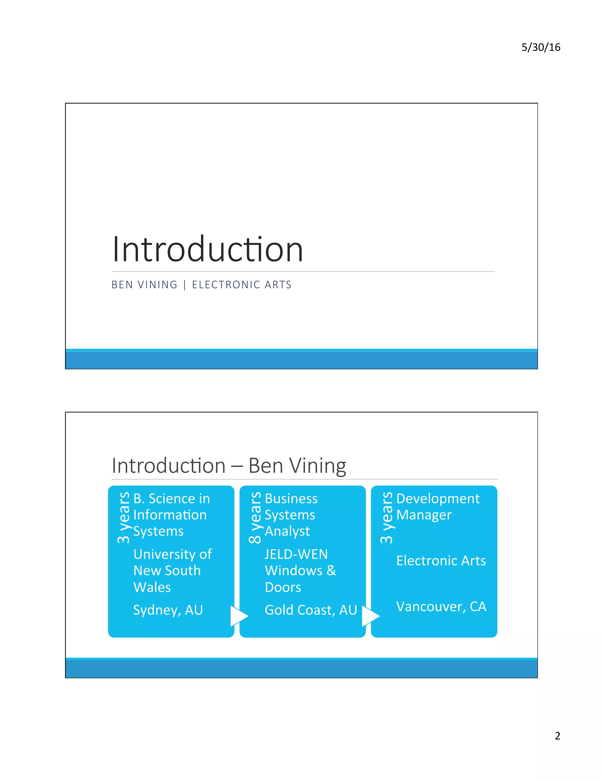 5/30/16	
2	
IntroducKon
BEN VINING | ELECTRONIC ARTS
IntroducKon – Ben Vining
3	years	
B.	Science	in	
InformaDon	
Systems	
University	of	
New	South	
Wales	
Sydney,	AU	
8	years	
Business	
Systems	
Analyst	
JELD-WEN	
Windows	&	
Doors	
Gold	Coast,	AU	
3	years	
Development	
Manager	
	
Electronic	Arts	
	
Vancouver,	CA	
 