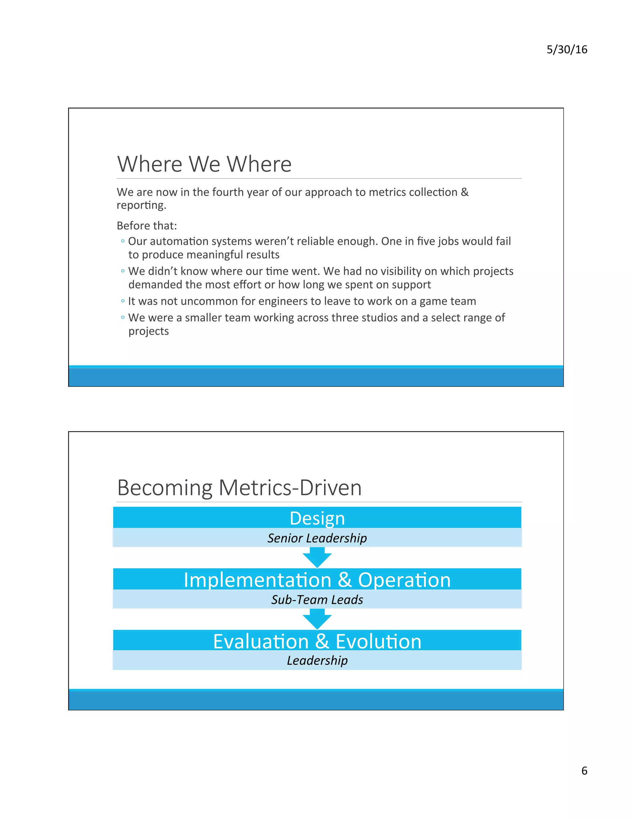 5/30/16	
6	
Where We Where
	 We	are	now	in	the	fourth	year	of	our	approach	to	metrics	collecDon	&	
reporDng.	
	 Before	that:	
◦ Our	automaDon	systems	weren’t	reliable	enough.	One	in	ﬁve	jobs	would	fail	
to	produce	meaningful	results	
◦ We	didn’t	know	where	our	Dme	went.	We	had	no	visibility	on	which	projects	
demanded	the	most	eﬀort	or	how	long	we	spent	on	support	
◦ It	was	not	uncommon	for	engineers	to	leave	to	work	on	a	game	team	
◦ We	were	a	smaller	team	working	across	three	studios	and	a	select	range	of	
projects	
Becoming Metrics-Driven
EvaluaDon	&	EvoluDon	
Leadership	
ImplementaDon	&	OperaDon	
Sub-Team	Leads	
Design	
Senior	Leadership	
 