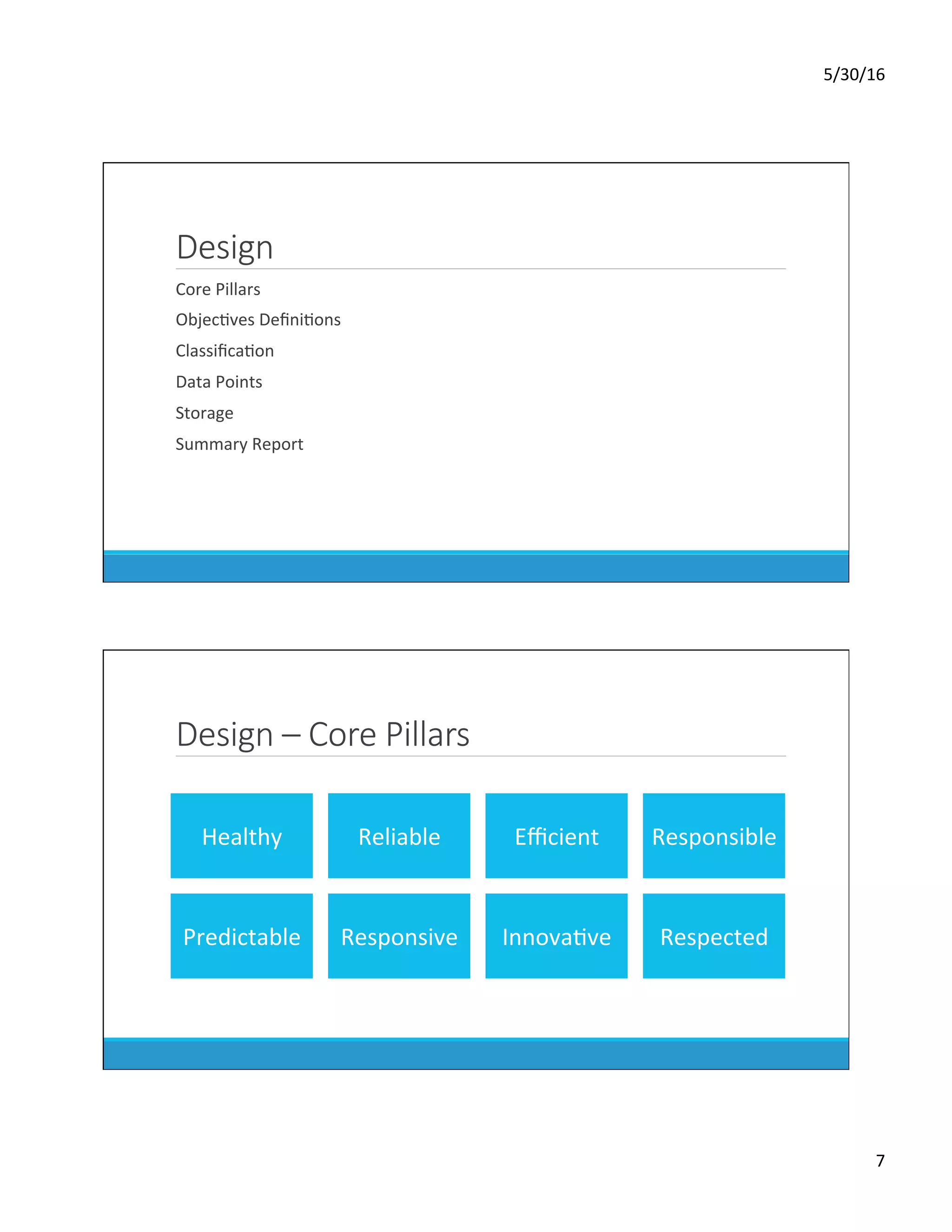 5/30/16	
7	
Design
	 Core	Pillars	
	 ObjecDves	DeﬁniDons	
	 ClassiﬁcaDon	
	 Data	Points	
	 Storage	
	 Summary	Report	
Design – Core Pillars
Healthy	 Reliable	 Eﬃcient	 Responsible	
Predictable	 Responsive	 InnovaDve	 Respected	
 