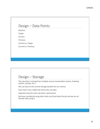 5/30/16	
11	
Design – Data Points
	 Baseline	
	 Target	
	 Current	
	 Previous	
	 Current	vs.	Target	
	 Current	vs.	Previous	
Design – Storage
	 The	raw	data	is	coming	from	mulDple	sources	(automaDon	system,	DckeDng	
system,	surveys,	etc.)	
	 We	use	Excel	as	the	central	storage	locaDon	for	our	metrics	
	 Each	metric	has	a	table	that	stores	the	raw	data	
	 Separate	entry	for	each	sub-team,	each	period	
	 We	have	considered	using	other	tools,	but	Excel	does	the	job	and	we	are	all	
familiar	with	using	it	
 