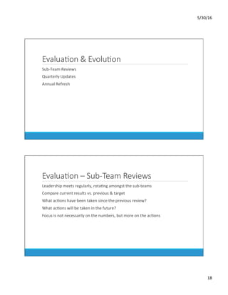 5/30/16	
18	
EvaluaKon & EvoluKon
	 Sub-Team	Reviews	
	 Quarterly	Updates	
	 Annual	Refresh	
EvaluaKon – Sub-Team Reviews
	 Leadership	meets	regularly,	rotaDng	amongst	the	sub-teams	
	 Compare	current	results	vs.	previous	&	target	
	 What	acDons	have	been	taken	since	the	previous	review?	
	 What	acDons	will	be	taken	in	the	future?	
	 Focus	is	not	necessarily	on	the	numbers,	but	more	on	the	acDons	
 