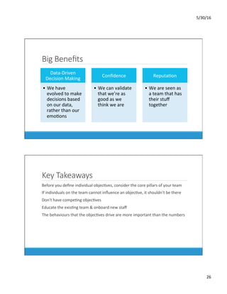 5/30/16	
26	
Big Beneﬁts
Data-Driven	
Decision	Making	
•  We	have	
evolved	to	make	
decisions	based	
on	our	data,	
rather	than	our	
emoDons	
Conﬁdence	
•  We	can	validate	
that	we’re	as	
good	as	we	
think	we	are	
ReputaDon	
•  We	are	seen	as	
a	team	that	has	
their	stuﬀ	
together	
Key Takeaways
	 Before	you	deﬁne	individual	objecDves,	consider	the	core	pillars	of	your	team	
	 If	individuals	on	the	team	cannot	inﬂuence	an	objecDve,	it	shouldn’t	be	there	
	 Don’t	have	compeDng	objecDves	
	 Educate	the	exisDng	team	&	onboard	new	staﬀ	
	 The	behaviours	that	the	objecDves	drive	are	more	important	than	the	numbers	
 