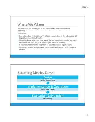 5/30/16	
6	
Where We Where
	 We	are	now	in	the	fourth	year	of	our	approach	to	metrics	collecDon	&	
reporDng.	
	 Before	that:	
◦ Our	automaDon	systems	weren’t	reliable	enough.	One	in	ﬁve	jobs	would	fail	
to	produce	meaningful	results	
◦ We	didn’t	know	where	our	Dme	went.	We	had	no	visibility	on	which	projects	
demanded	the	most	eﬀort	or	how	long	we	spent	on	support	
◦ It	was	not	uncommon	for	engineers	to	leave	to	work	on	a	game	team	
◦ We	were	a	smaller	team	working	across	three	studios	and	a	select	range	of	
projects	
Becoming Metrics-Driven
EvaluaDon	&	EvoluDon	
Leadership	
ImplementaDon	&	OperaDon	
Sub-Team	Leads	
Design	
Senior	Leadership	
 