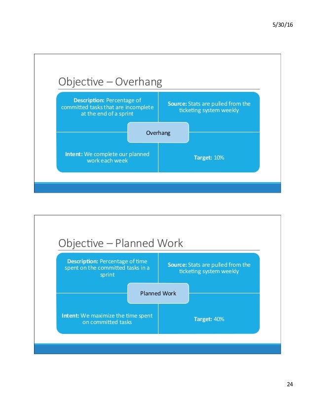 Etsy devops case study image