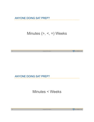 Copyright © 2015 evident.io17
ANYONE DOING SAT PREP?
Minutes (>, <, =) Weeks
Copyright © 2015 evident.io18
ANYONE DOING SAT PREP?
Minutes < Weeks
 
