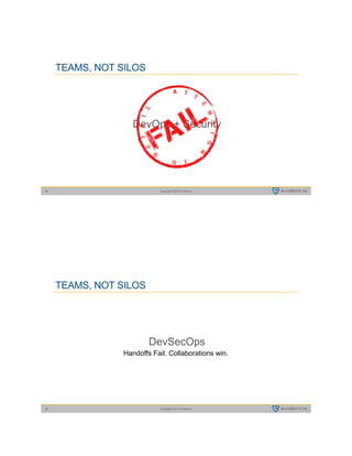 Copyright © 2015 evident.io25
TEAMS, NOT SILOS
DevOps + Security
Copyright © 2015 evident.io26
TEAMS, NOT SILOS
DevSecOps
Handoffs Fail. Collaborations win.
 
