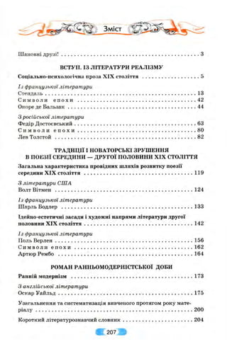 ВСТУП. ІЗ ЛІТЕРАТУРИ РЕАЛІЗМУ
Соціально-психологічна проза XIX століття ............................................5
Із французької літератури
Стендаль ................................................................................................................. 13
С и м в о л и е п о х и ..........................................................................................42
Оноре де Б альзак ................................................................................................. 44
З російської літератури
Федір Достоєвський............................................................................................ 63
С и м в о л и е п о х и ..........................................................................................80
Лев Толстой ...........................................................................................................82
ТРАДИЦІЇ І НОВАТОРСЬКІ ЗРУШЕННЯ
В ПОЕЗІЇ СЕРЕДИНИ — ДРУГОЇ ПОЛОВИНИ XIX СТОЛІТТЯ
Загальна характеристика провідних шляхів розвитку поезії
середини XIX століття ...................................................................................119
З літератури США
Болт Бітмен .........................................................................................................124
Із французької літератури
Ш арльБодлер .............................................................................. 133
Ідейно-естетичні засади і художні напрями літератури другої
половини XIX століття...................................................................................142
Із французької літератури
ІІоль В ерлен.........................................................................................................156
С и м в о л и е п о х и ..........................................................................................162
Артюр Рембо ...................................................................................................... 164
РОМАН РАННЬОМОДЕРНІСТСЬКОЇ ДОБИ
Ранній модернізм .............................................................................................173
З англійської літератури
Оскар У ай льд...................................................................................................... 175
Узагальнення та систематизація вивченого протягом року мате­
ріалу ....................................................................................................................... 200
Короткий літературознавчий словник..................................................... 204
Шановні др узі!.................................................................................................... З
Ш 207 Ш
 