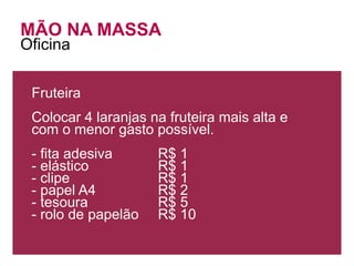 MÃO NA MASSA
Oficina

 Fruteira
 Colocar 4 laranjas na fruteira mais alta e
 com o menor gasto possível.
 - fita adesiva      R$ 1
 - elástico          R$ 1
 - clipe             R$ 1
 - papel A4          R$ 2
 - tesoura           R$ 5
 - rolo de papelão   R$ 10
 
