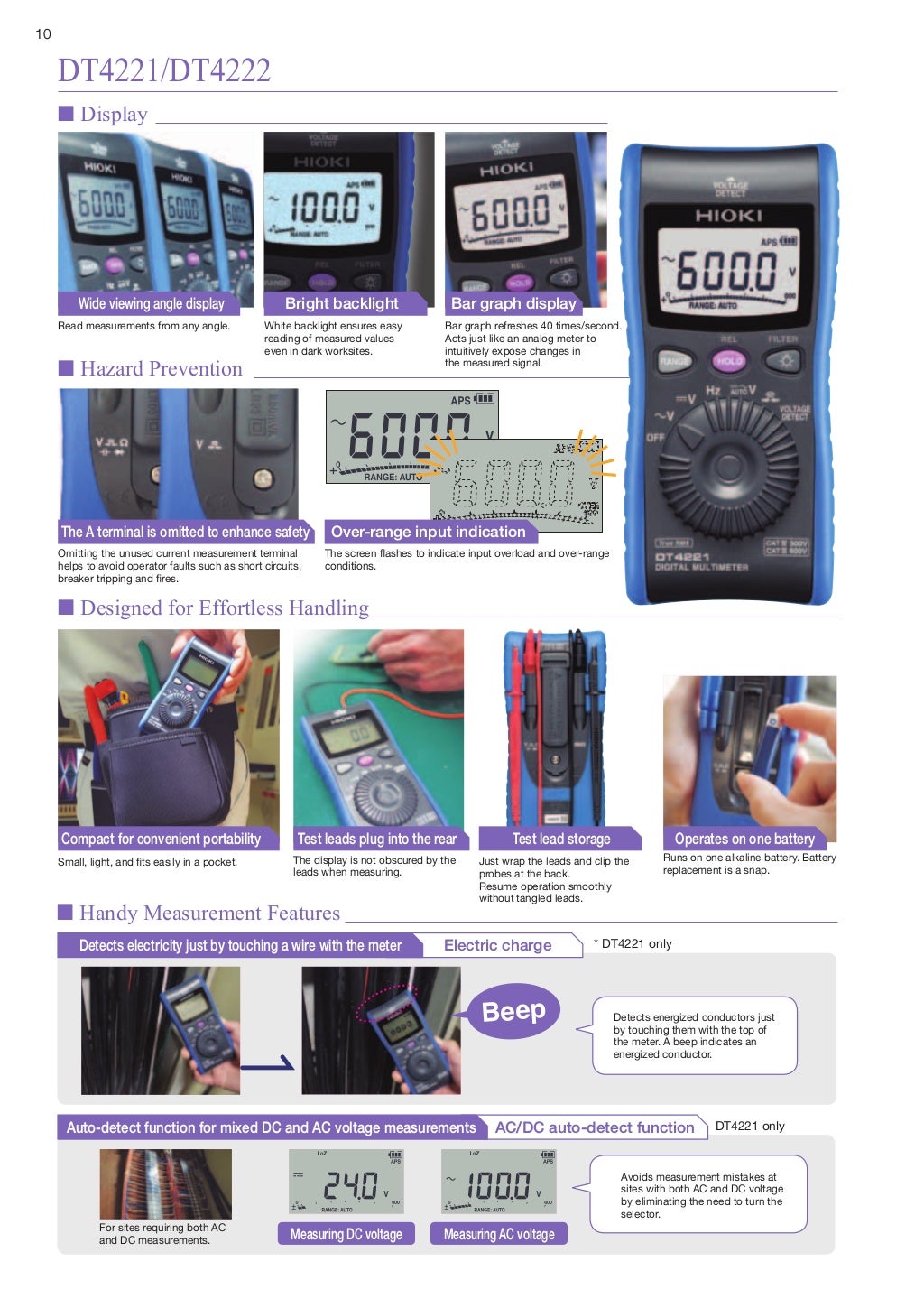 Hioki DT4252 TrueRMS Digital Multimeter