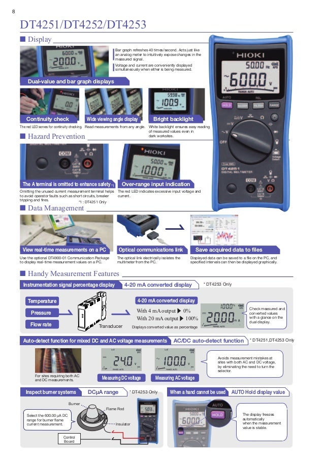 Hioki DT4252 TrueRMS Digital Multimeter