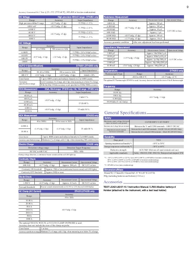 Hioki DT4252 TrueRMS Digital Multimeter