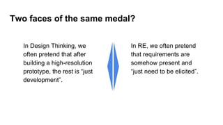 Two faces of the same medal?
In Design Thinking, we
often pretend that after
building a high-resolution
prototype, the res...