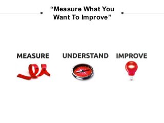 “Measure What You
Want To Improve”
 