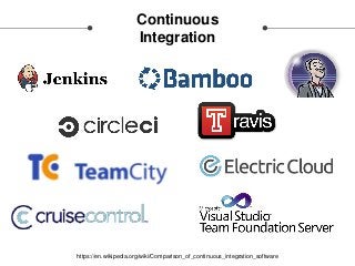 Continuous
Integration
https://en.wikipedia.org/wiki/Comparison_of_continuous_integration_software
 