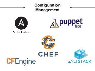 Configuration
Management
 