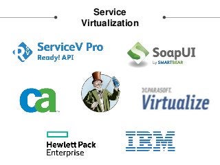 Service
Virtualization
 