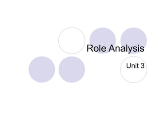 Role Analysis
Unit 3
 