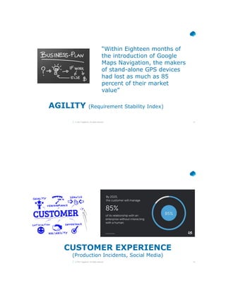21© 2017 Capgemini. All rights reserved.
“Within Eighteen months of
the introduction of Google
Maps Navigation, the makers
of stand-alone GPS devices
had lost as much as 85
percent of their market
value”
AGILITY (Requirement Stability Index)
22© 2017 Capgemini. All rights reserved.
CUSTOMER EXPERIENCE
(Production Incidents, Social Media)
 