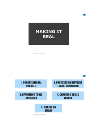 39© 2017 Capgemini. All rights reserved.
MAKING IT
REAL
40© 2017 Capgemini. All rights reserved.
1. ORGANIZATIONAL
CHANGES
2. PROCESSES/SOLUTIONS
TRANSFORMATIONS
3. OPTIMIZING TOOLS
LANDSCAPE
4. CHANGING SKILLS
FABRIC
5. MAKING QA
SMART
 