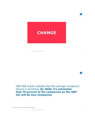 7© 2017 Capgemini. All rights reserved.
CHANGE
8© 2017 Capgemini. All rights reserved.
S&P 500 charts indicate that the average company’s
tenure is shrinking. By 2030, it’s estimated
that 75 percent of the companies on the S&P
list will be new companies.
Source - http://electric-cloud.com/blog/2017/07/devops-trends-predictions/
 
