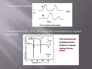 3. To fingerprint substances




4. To determine M.Pt., B.Pt., decomposition temperatures of organic
compounds .
 