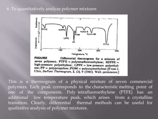 6. To quantitatively analyze polymer mixtures




This is a thermogram of a physical mixture of seven commercial
polymers. Each peak corresponds to the characteristic melting point of
one of the components. Poly tetrafluoroethylene (PTFE) has an
additional low temperature peak, which arises from a crystalline
transition. Clearly, differential thermal methods can be useful for
qualitative analysis of polymer mixtures.
 