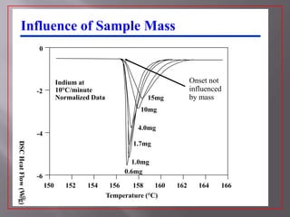 Influence of Sample Mass
                      0



                                 Indium at                                    Onset not
                      -2         10°C/minute                                  influenced
                                 Normalized Data               15mg           by mass
                                                             10mg

                                                            4.0mg
                      -4
DSC Heat Flow (W/g)




                                                           1.7mg

                                                          1.0mg
                                                        0.6mg
                      -6
                           150      152   154       156   158     160   162     164    166
   706                                             Temperature (°C)
 